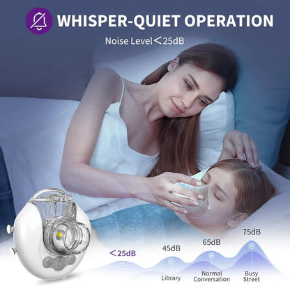 Portable Mesh Nebulizer H315