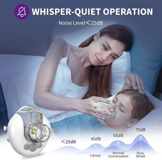 Portable Mesh Nebulizer H315